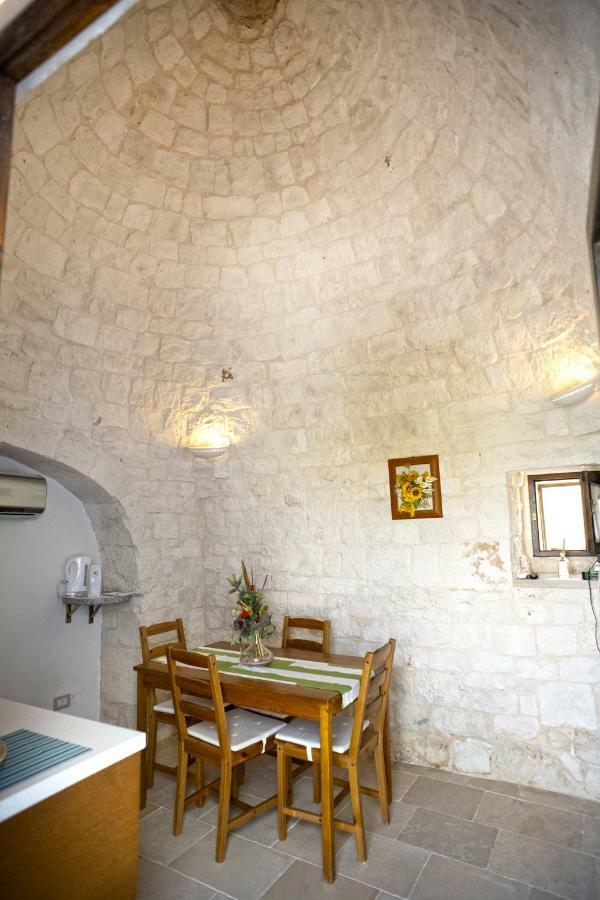 Il Trulletto Villa Alberobello Exterior foto